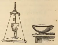 An illustration from Novo manual do prestigiador (1870)