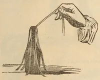 An illustration from Novo manual do prestigiador (1870)