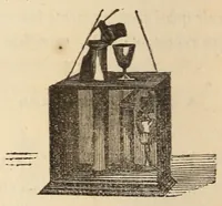 Picture 11 of 18 from Novo manual do prestigiador (1870), leaf 136