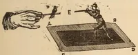 Picture 18 of 18 from Novo manual do prestigiador (1870), leaf 183