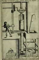 An illustration from Novo teatro di machine et edificii per uarie et sicure operationi : co[n] le loro figure tagliate in rame é la dichiaratione, e dimostratione di ciascuna : opera necesaria ad architetti, e a quelli, ch[e] di tale studio si dilettano (1607)
