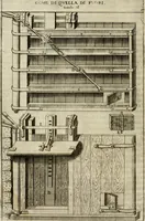 Picture 9 of 60 from Novo teatro di machine et edificii per uarie et sicure operationi : co[n] le loro figure tagliate in rame é la dichiaratione, e dimostratione di ciascuna : opera necesaria ad architetti, e a quelli, ch[e] di tale studio si dilettano (1607), leaf 25