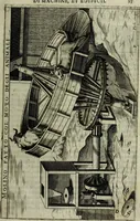 An illustration from Novo teatro di machine et edificii per uarie et sicure operationi : co[n] le loro figure tagliate in rame é la dichiaratione, e dimostratione di ciascuna : opera necesaria ad architetti, e a quelli, ch[e] di tale studio si dilettano (1607)