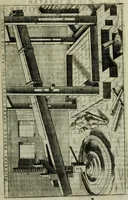 An illustration from Novo teatro di machine et edificii per uarie et sicure operationi : co[n] le loro figure tagliate in rame é la dichiaratione, e dimostratione di ciascuna : opera necesaria ad architetti, e a quelli, ch[e] di tale studio si dilettano (1607)