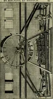 An illustration from Novo teatro di machine et edificii per uarie et sicure operationi : co[n] le loro figure tagliate in rame é la dichiaratione, e dimostratione di ciascuna : opera necesaria ad architetti, e a quelli, ch[e] di tale studio si dilettano (1607)