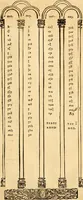 An illustration from Novum Testamentum omne, multo quàm antehac diligentius ab Erasmo Roterodamo recognitu, emedatum ac translatum ... : uná cu annotationibus recognitis, ac magna accessione locupletatis ... (1519)