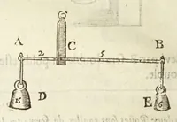 Picture 5 of 31 from Novvelle invention de lever l'eav plvs havlt que sa source : auec quelques machines mouantes par le moyen de l'eau et vn discours de la conduite d'ycelle (1644), leaf 20