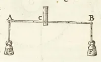Picture 7 of 31 from Novvelle invention de lever l'eav plvs havlt que sa source : auec quelques machines mouantes par le moyen de l'eau et vn discours de la conduite d'ycelle (1644), leaf 20