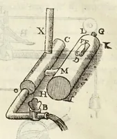 Picture 10 of 31 from Novvelle invention de lever l'eav plvs havlt que sa source : auec quelques machines mouantes par le moyen de l'eau et vn discours de la conduite d'ycelle (1644), leaf 22