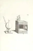 Picture 16 of 31 from Novvelle invention de lever l'eav plvs havlt que sa source : auec quelques machines mouantes par le moyen de l'eau et vn discours de la conduite d'ycelle (1644), leaf 51
