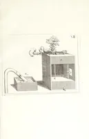 Picture 17 of 31 from Novvelle invention de lever l'eav plvs havlt que sa source : auec quelques machines mouantes par le moyen de l'eau et vn discours de la conduite d'ycelle (1644), leaf 53
