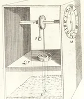Picture 18 of 31 from Novvelle invention de lever l'eav plvs havlt que sa source : auec quelques machines mouantes par le moyen de l'eau et vn discours de la conduite d'ycelle (1644), leaf 55