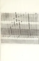 An illustration from Novvelle invention de lever l'eav plvs havlt que sa source : auec quelques machines mouantes par le moyen de l'eau et vn discours de la conduite d'ycelle (1644)