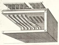 Picture 30 of 31 from Novvelle invention de lever l'eav plvs havlt que sa source : auec quelques machines mouantes par le moyen de l'eau et vn discours de la conduite d'ycelle (1644), leaf 87