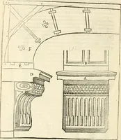 An illustration from Novvelles inventions povr bien bastir et a petits fraiz (1561)