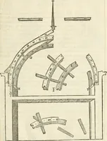 An illustration from Novvelles inventions povr bien bastir et a petits fraiz (1561)