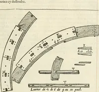 An illustration from Novvelles inventions povr bien bastir et a petits fraiz (1561)