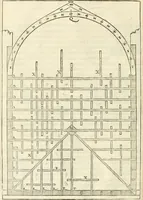 An illustration from Novvelles inventions povr bien bastir et a petits fraiz (1561)