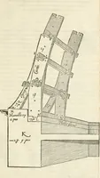 An illustration from Novvelles inventions povr bien bastir et a petits fraiz (1561)