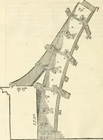 An illustration from Novvelles inventions povr bien bastir et a petits fraiz (1561)