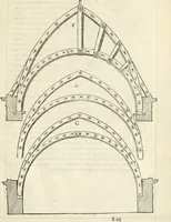 An illustration from Novvelles inventions povr bien bastir et a petits fraiz (1561)