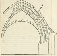 An illustration from Novvelles inventions povr bien bastir et a petits fraiz (1561)