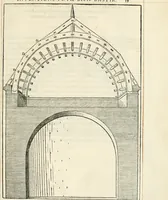An illustration from Novvelles inventions povr bien bastir et a petits fraiz (1561)