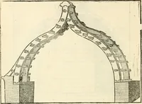 Picture 44 of 74 from Novvelles inventions povr bien bastir et a petits fraiz (1561), leaf 71