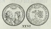 An illustration from Numismata. A discourse of medals, antient and modern. Together with some account of heads and effigies of illustrious, and famous persons, in sculps and tailledouce, of whom we have no medals extant; and of the use to be derived from them. To which is added a digression concerning physiognomy (1697)