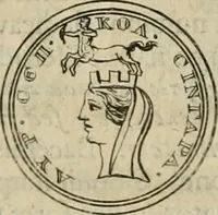 An illustration from Numismata ærea imperatorum, augustarum, et cæsarum, in coloniis, municilpiis, et urbibus jure latio donatis, ex omni modulo percussa (1695)