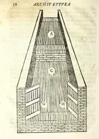 Picture 8 of 17 from Nuoua architettura dell' agrimensura di terre, et acque (1672), leaf 58