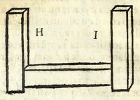 Picture 9 of 17 from Nuoua architettura dell' agrimensura di terre, et acque (1672), leaf 60