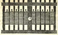 Picture 11 of 17 from Nuoua architettura dell' agrimensura di terre, et acque (1672), leaf 64