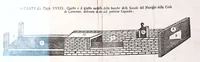 Picture 12 of 17 from Nuoua architettura dell' agrimensura di terre, et acque (1672), leaf 65