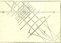 Picture 6 of 11 from Nuouo, e facil modo di fare horologi solari, orizontali, e verticali, a tutte l' eleuationi di polo : come anche portatili a sole, luna, e stelle per diuerse eleuationi di polo : in varie figure (1688), leaf 19