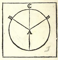 Picture 9 of 11 from Nuouo, e facil modo di fare horologi solari, orizontali, e verticali, a tutte l' eleuationi di polo : come anche portatili a sole, luna, e stelle per diuerse eleuationi di polo : in varie figure (1688), leaf 28