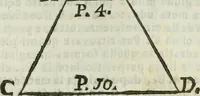 An illustration from Nuova economia per le fabriche : con li prezzi e quantità di tutti li materiali necessarj per construire qualsivoglia fabrica sì in città, che in villa : opera necessaria, ed utile per chiunque si sia, che voglia fare fabricare, ed altresì per li muratori, fondeghieri, segantini, ferrari, o siano magnani, agenti di campagna ec. : con avvertimenti necessarj di ciò si può fare e che viene proibito dallo statuto di Bologna per isfuggire le liti, e non avere pregiudizj : con moltissimi altri avvertimenti e documenti per fare bene operare, non mai venuti al pubblico : ed in fine varj rimedj per li muratori, che s'ammalassero in campagna (1765)