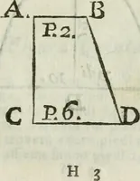 An illustration from Nuova economia per le fabriche : con li prezzi e quantità di tutti li materiali necessarj per construire qualsivoglia fabrica sì in città, che in villa : opera necessaria, ed utile per chiunque si sia, che voglia fare fabricare, ed altresì per li muratori, fondeghieri, segantini, ferrari, o siano magnani, agenti di campagna ec. : con avvertimenti necessarj di ciò si può fare e che viene proibito dallo statuto di Bologna per isfuggire le liti, e non avere pregiudizj : con moltissimi altri avvertimenti e documenti per fare bene operare, non mai venuti al pubblico : ed in fine varj rimedj per li muratori, che s'ammalassero in campagna (1765)