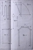An illustration from Nuova raccolta d'autori, che trattano del moto dell'acque (1766)