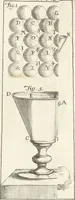 Picture 12 of 49 from Nuova raccolta d'autori, che trattano del moto dell'acque (1766), leaf 574