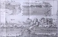 Picture 22 of 49 from Nuova raccolta d'autori, che trattano del moto dell'acque (1766), leaf 583