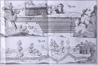Picture 25 of 49 from Nuova raccolta d'autori, che trattano del moto dell'acque (1766), leaf 587