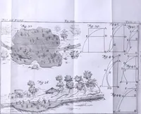 An illustration from Nuova raccolta d'autori, che trattano del moto dell'acque (1766)