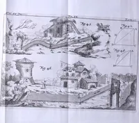 Picture 28 of 49 from Nuova raccolta d'autori, che trattano del moto dell'acque (1766), leaf 593