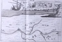 Picture 31 of 49 from Nuova raccolta d'autori, che trattano del moto dell'acque (1766), leaf 597