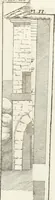 An illustration from Nuova raccolta d'autori, che trattano del moto dell'acque (1766)