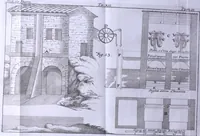 Picture 33 of 49 from Nuova raccolta d'autori, che trattano del moto dell'acque (1766), leaf 599