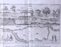 Picture 40 of 49 from Nuova raccolta d'autori, che trattano del moto dell'acque (1766), leaf 605