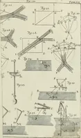 An illustration from Nuova raccolta d'autori, che trattano del moto dell'acque (1766)