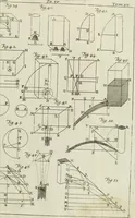 Picture 19 of 40 from Nuova raccolta d'autori, che trattano del moto dell'acque (1766), leaf 334
